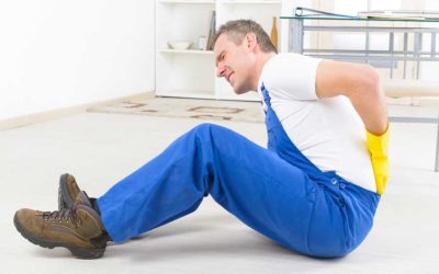 What is workers’ compensation?