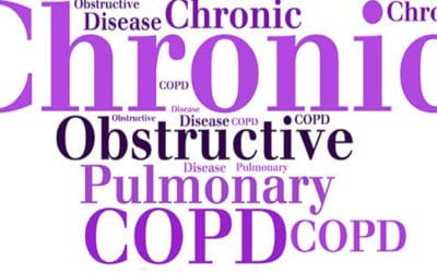 Chiropractic and Successful Outcomes with Chronic Obstructive Pulmonary Disease